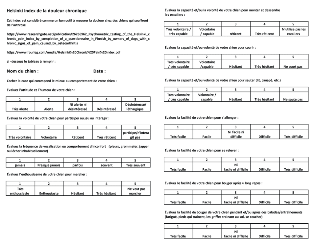 index douleur chronique animaux 8