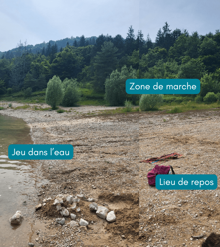 zones sur la plage
